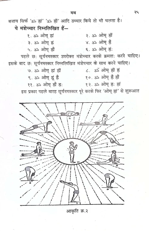 Sulabha Yogashastra (KSG 273)